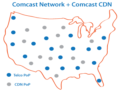 Comcast-Network
